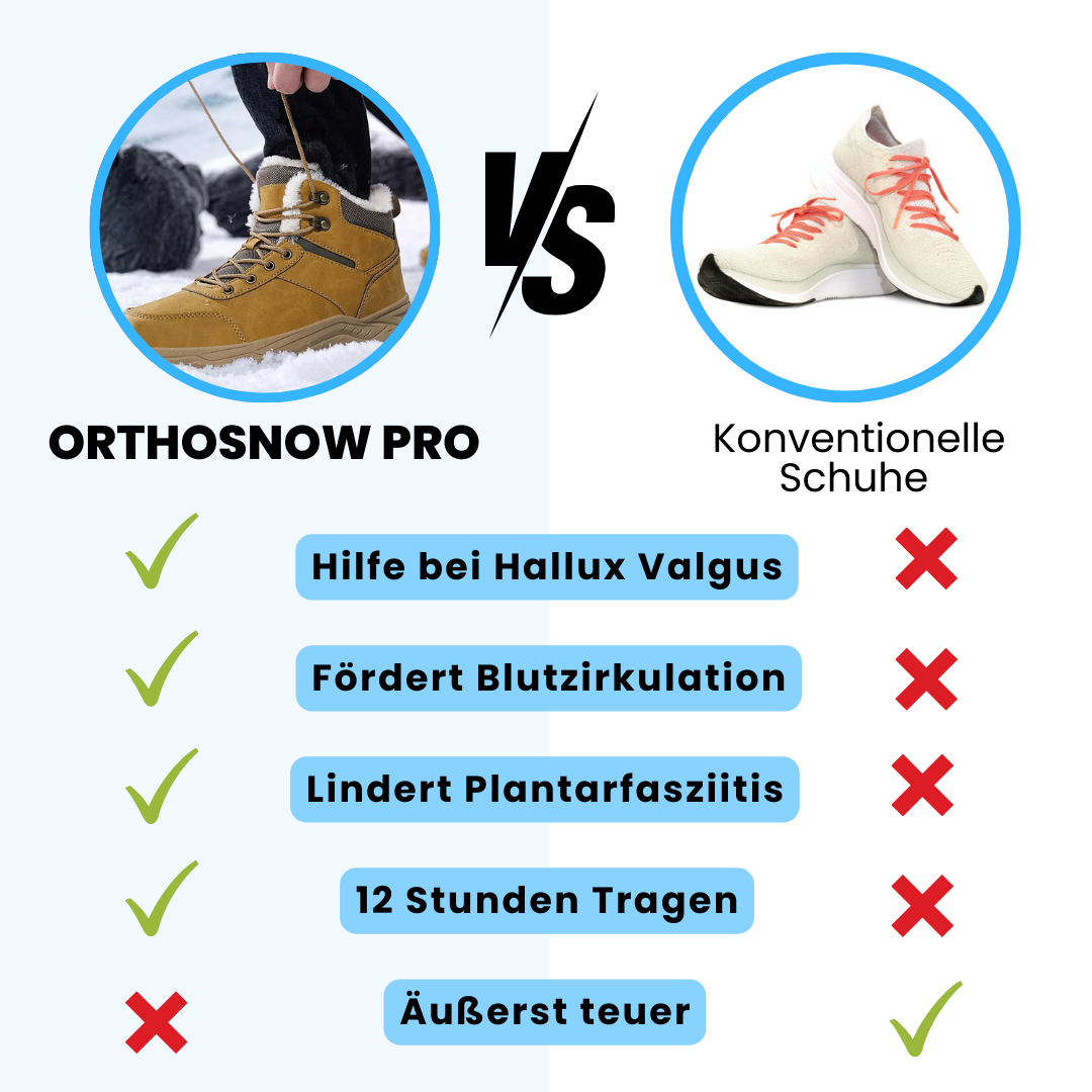 HikeHub - OrthoSnow Pro