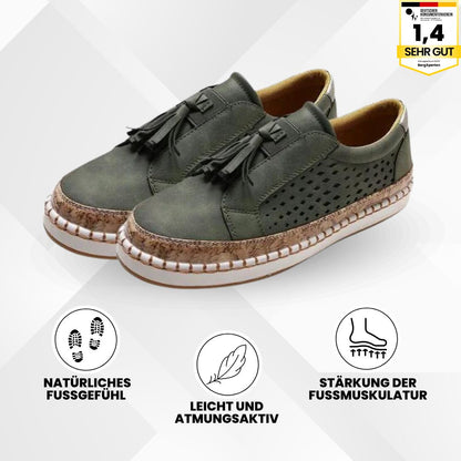 HikeHub - OrthoKomfort