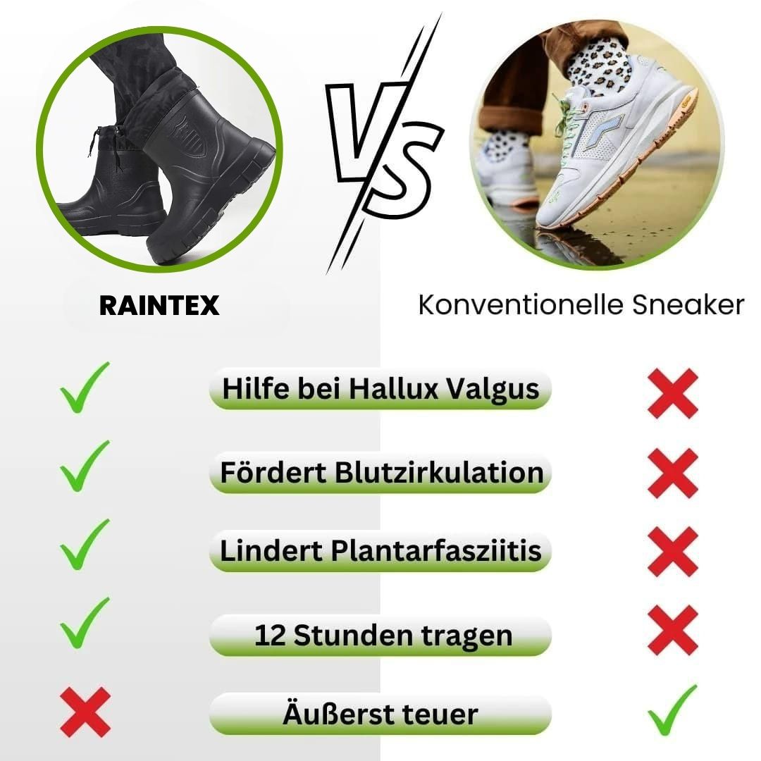 RainTex - ergonomische & wasserdichte Thermo-Regenstiefel für den Winter - Sonderaktion 1+1 Gratis
