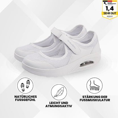 HikeHub - OrthoAktiv