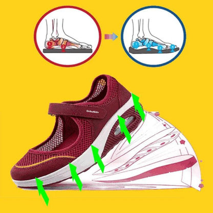 HikeHub - OrthoAktiv