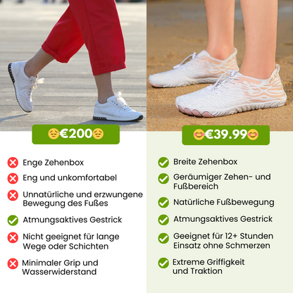 Florax Fit – Ergonomische & gesunde Barfußschuhe für mehr Bewegung & Gewichtsverlust