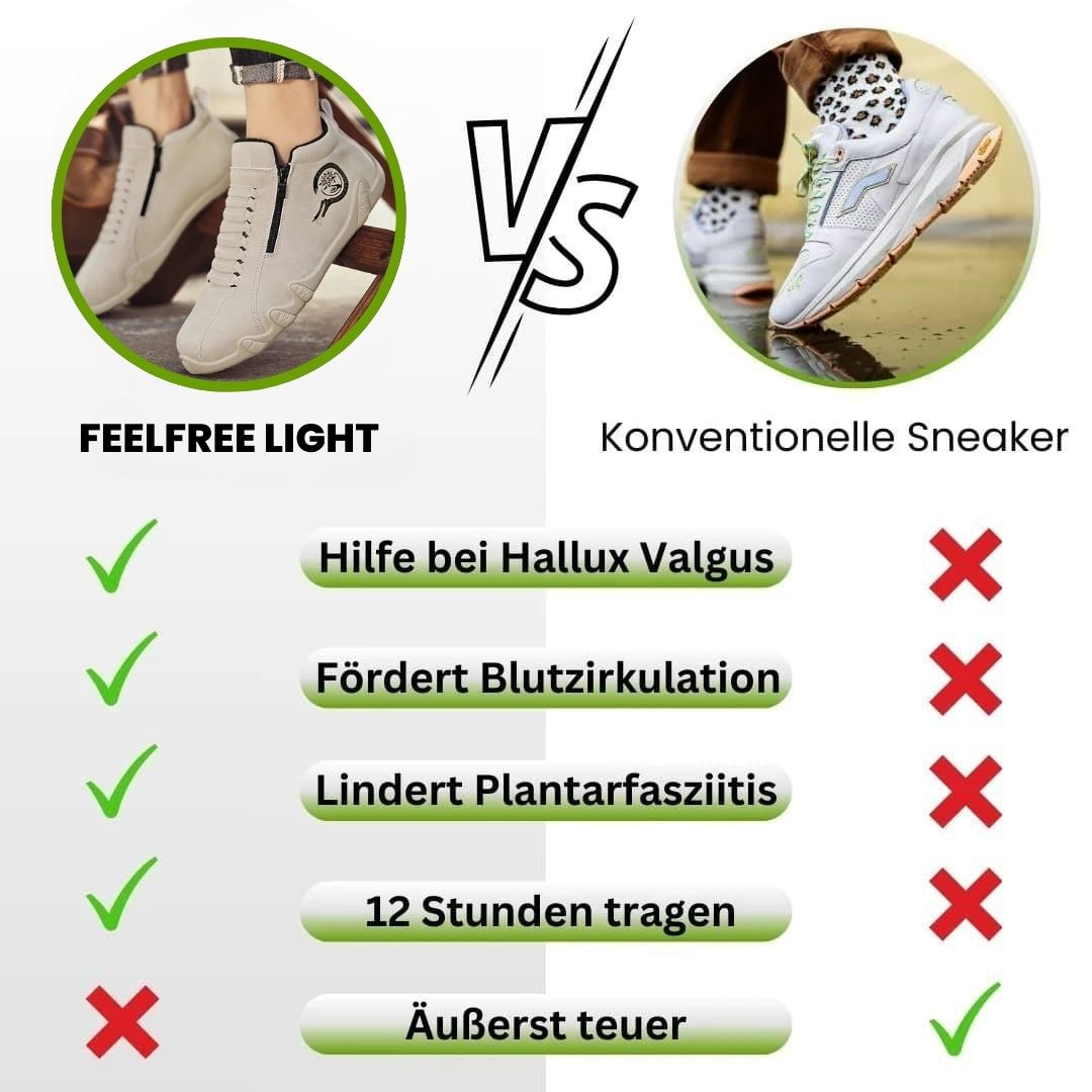 FeelFree Light - leichter, ergonomischer & schmerzlindernder Barfußschuh - Sonderaktion 1+1 Gratis