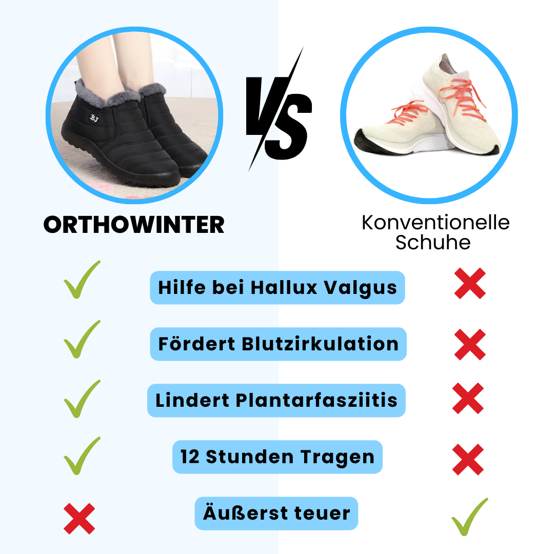 HikeHub - OrthoWinter