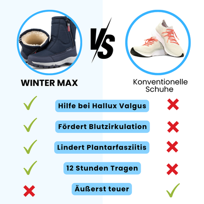 HikeHub - Winter Max