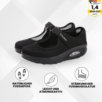 HikeHub - OrthoAktiv