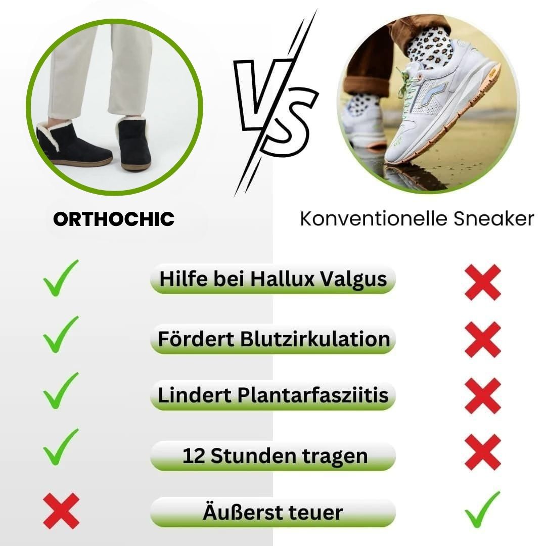HikeHub - OrthoChic