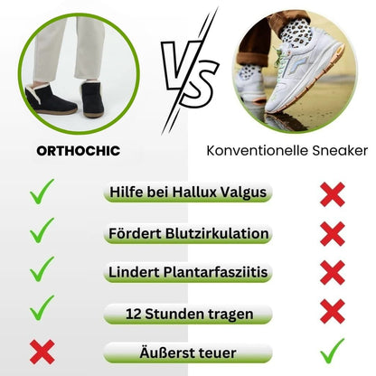 HikeHub - OrthoChic