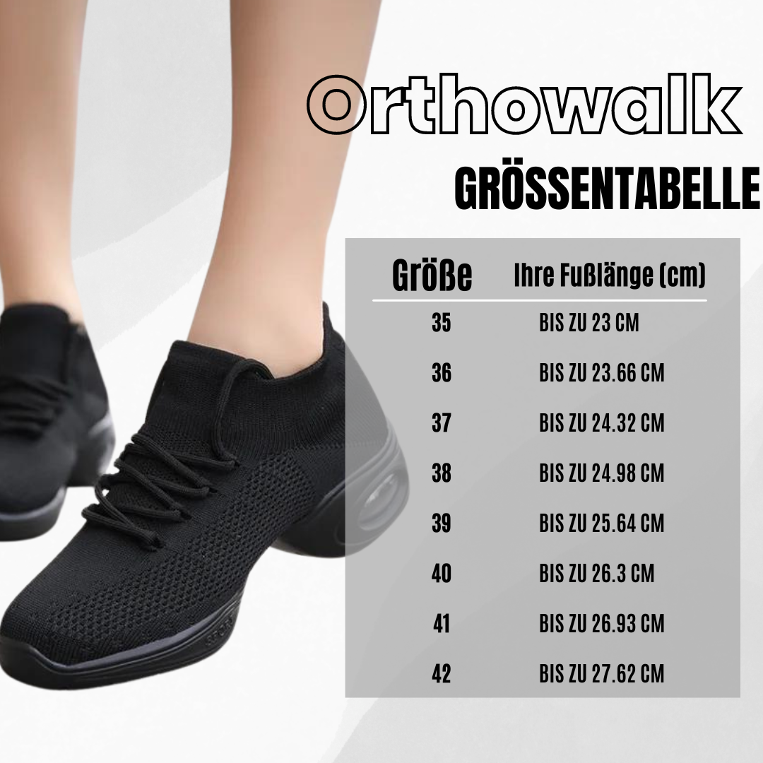 HikeHub - Orthowalk