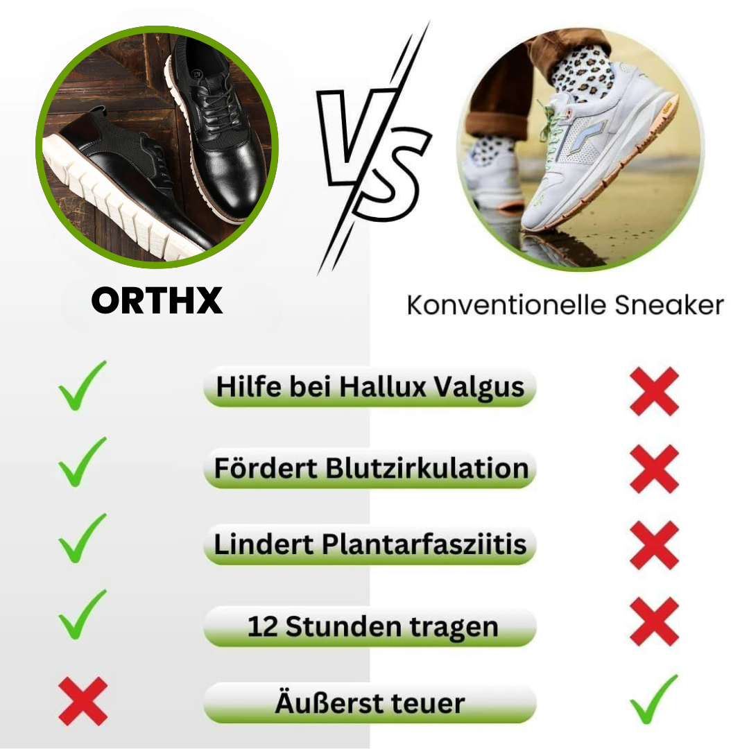 HikeHub - OrthX