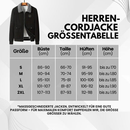 HikeHub - Thomas Herren-Cordjacke