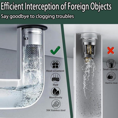 FilterPro™ - Keine Verstopfung, kein Durcheinander und keine Verstopfung mehr!