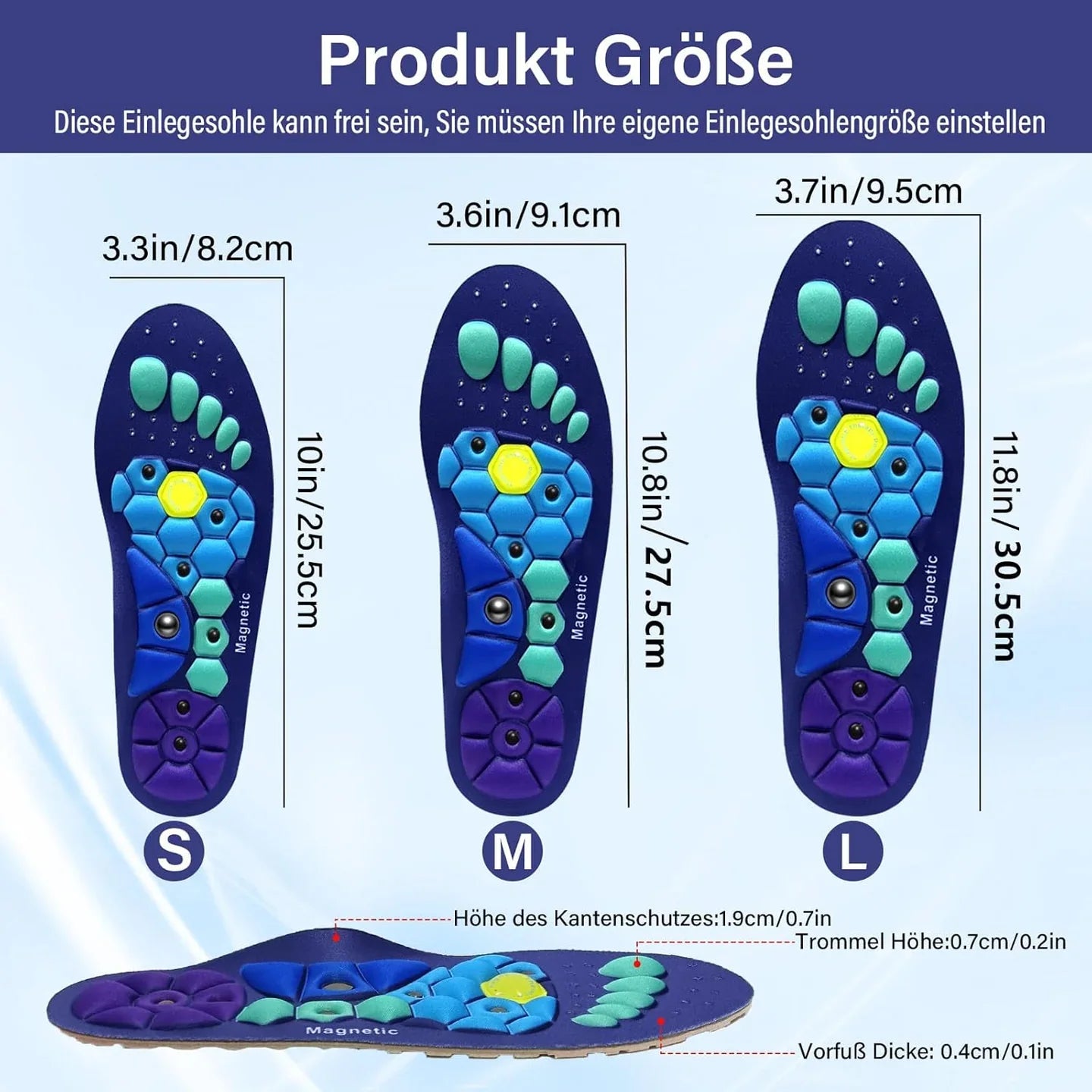 OrthoCare + VitalSole
