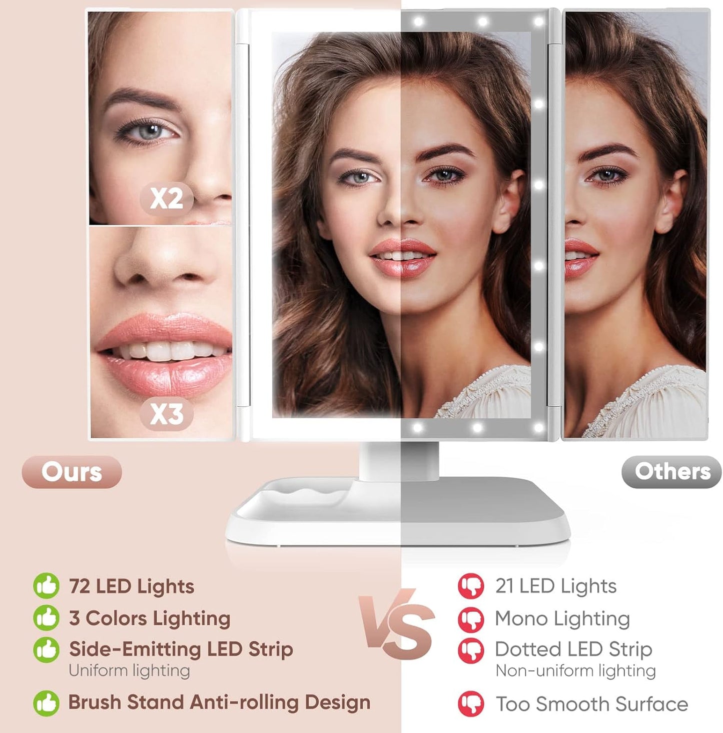 LuxeLite™ Aufklappbarer 3-Panel-LED-Spiegel für präzises Make-up