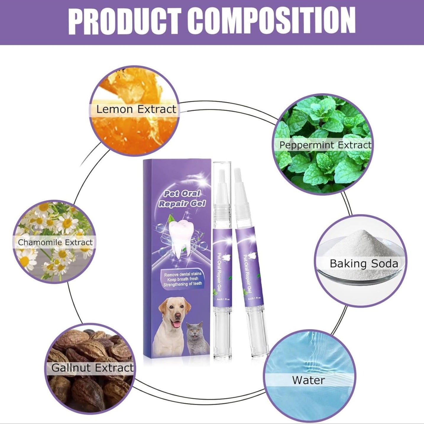 Dental Gel™ - Für ein strahlendes Hundelächeln