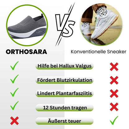 HikeHub - OrthoSara