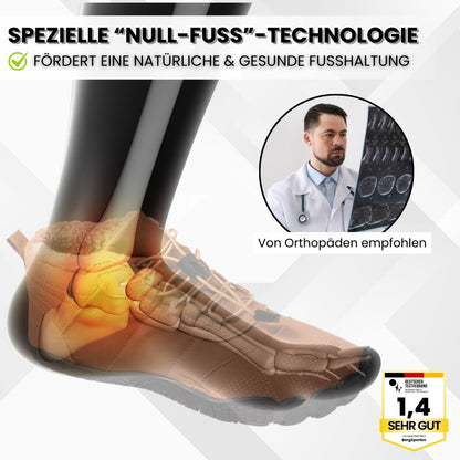 HikeHub - OrthoThermo