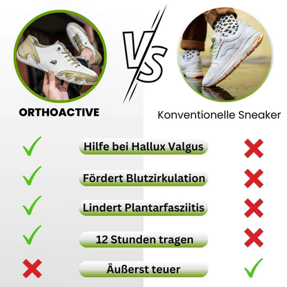 OrthoActive - ergonomischer & schmerzlindernder Barfußschuh für maximalen Komfort - Sonderaktion 1+1 Gratis