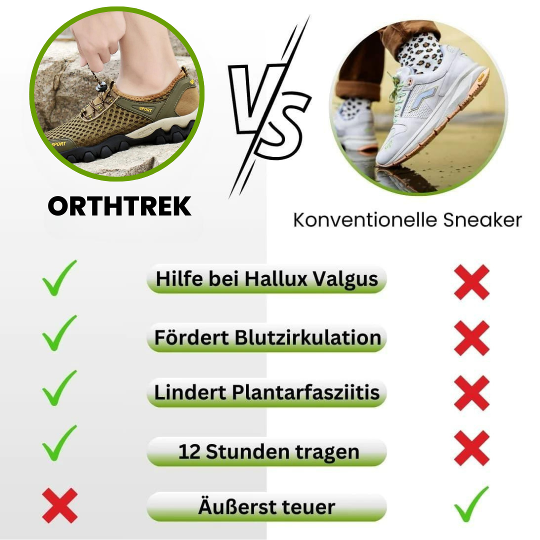HikeHub - Orthtrek