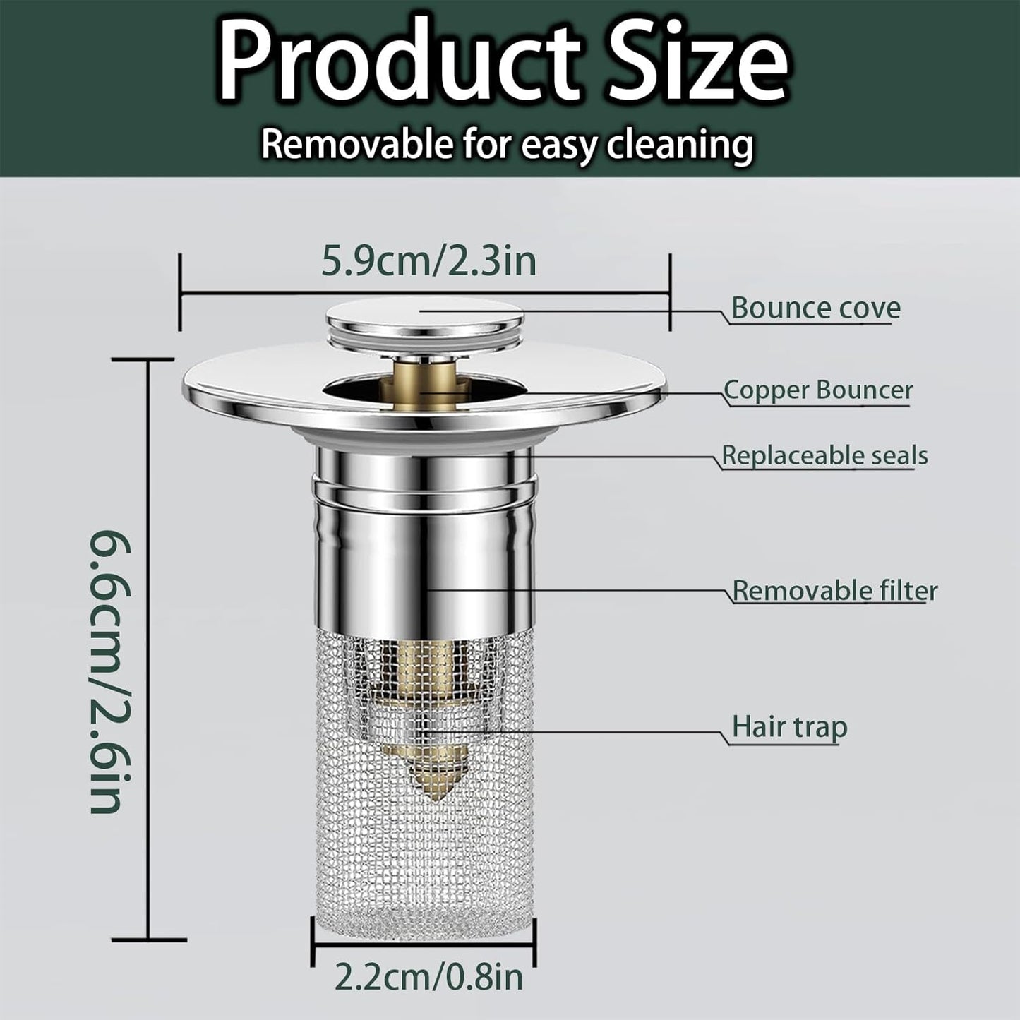 FilterPro™ - Keine Verstopfung, kein Durcheinander und keine Verstopfung mehr!