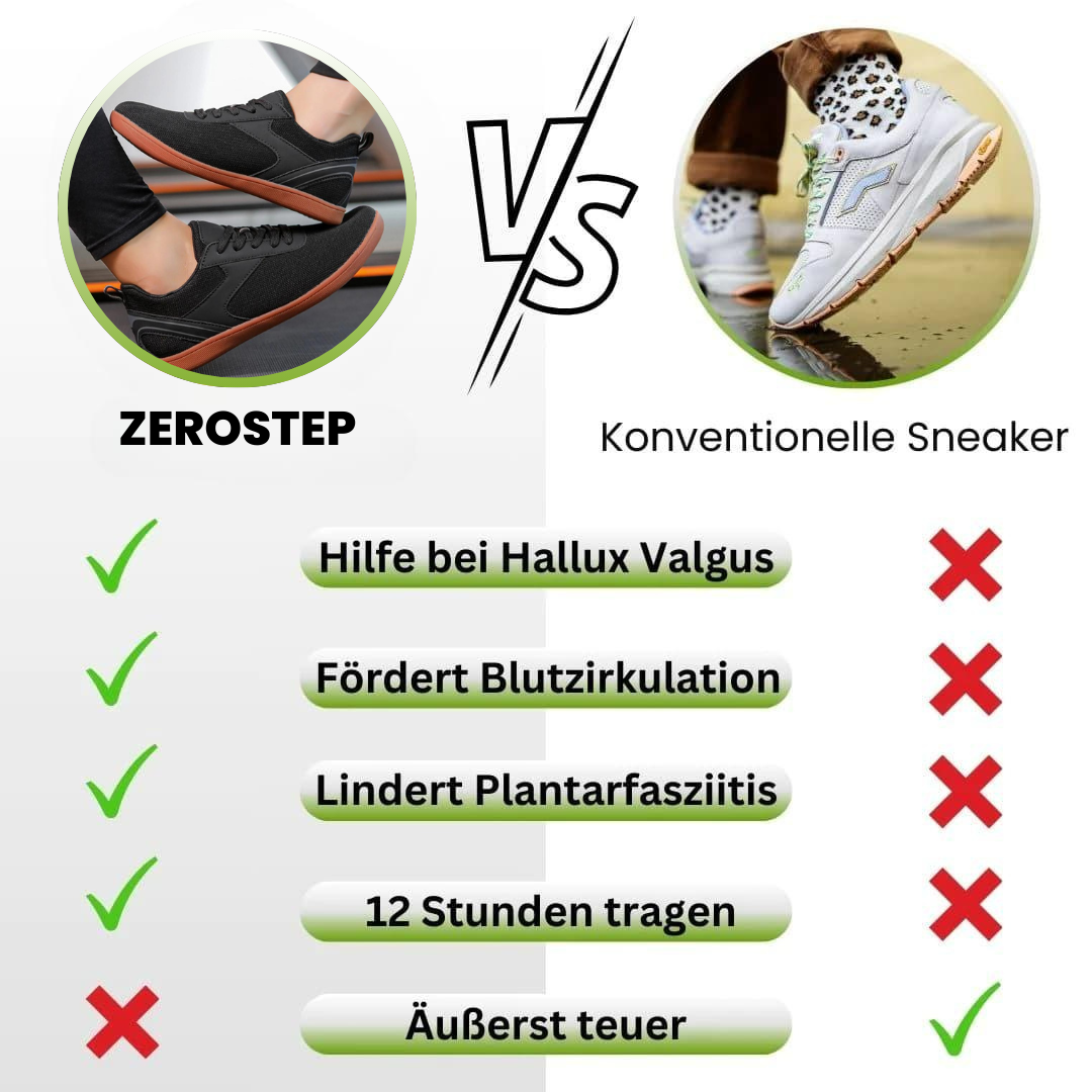 HikeHub - Zerostep