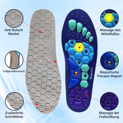 VitalSole - Einlegesohlen für mehr Energie & Unterstützung beim Abnehmen