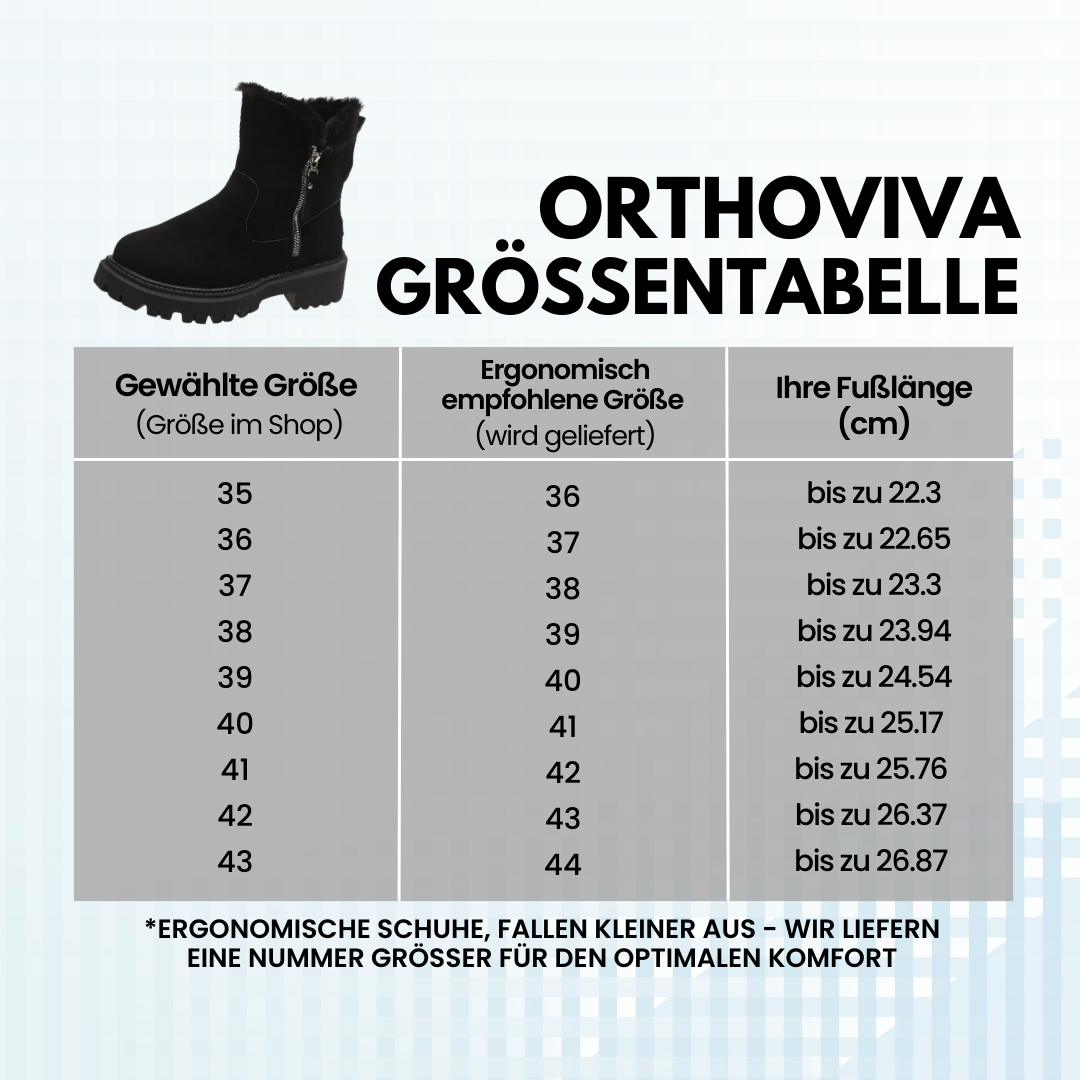 HikeHub - OrthoViva