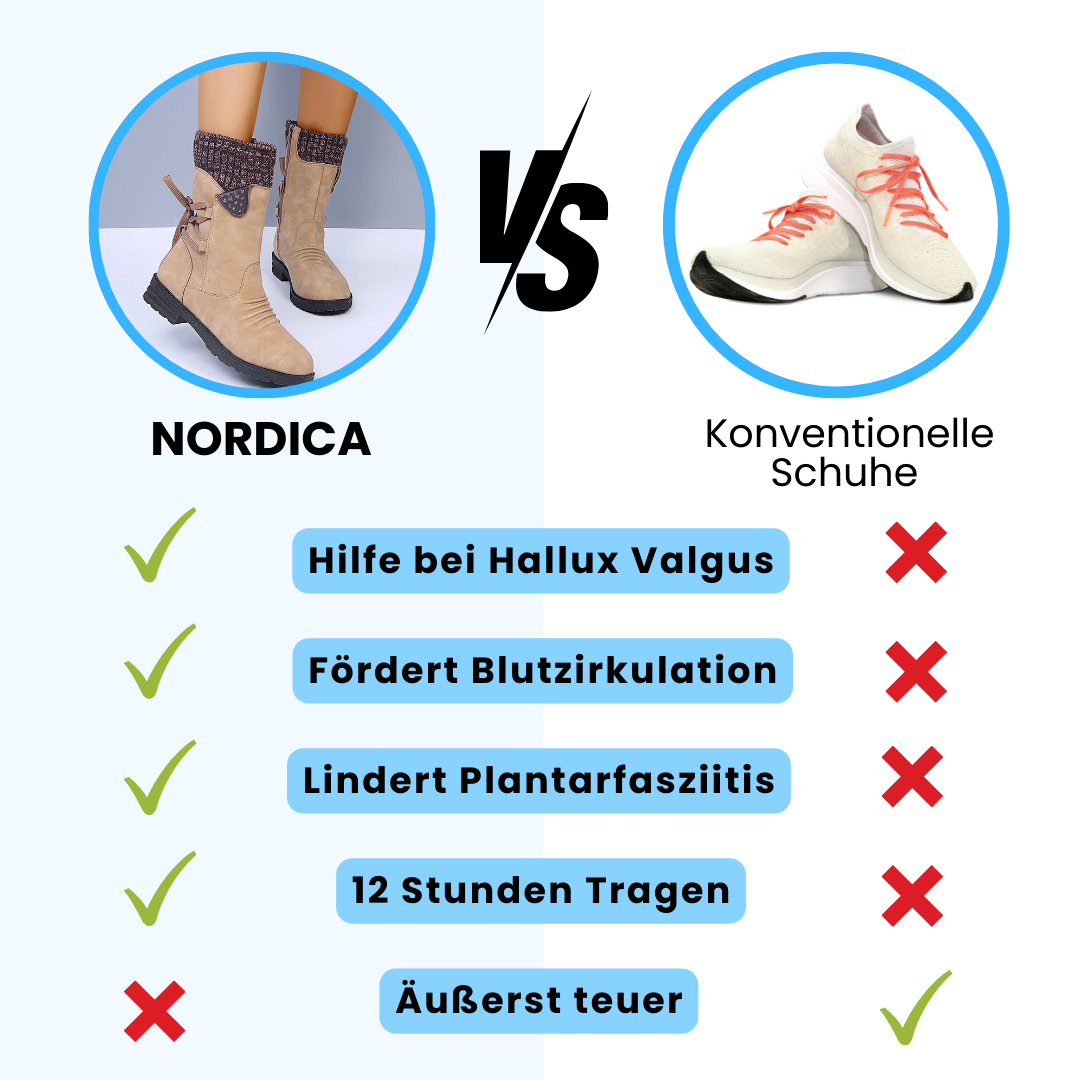 HikeHub - Nordica