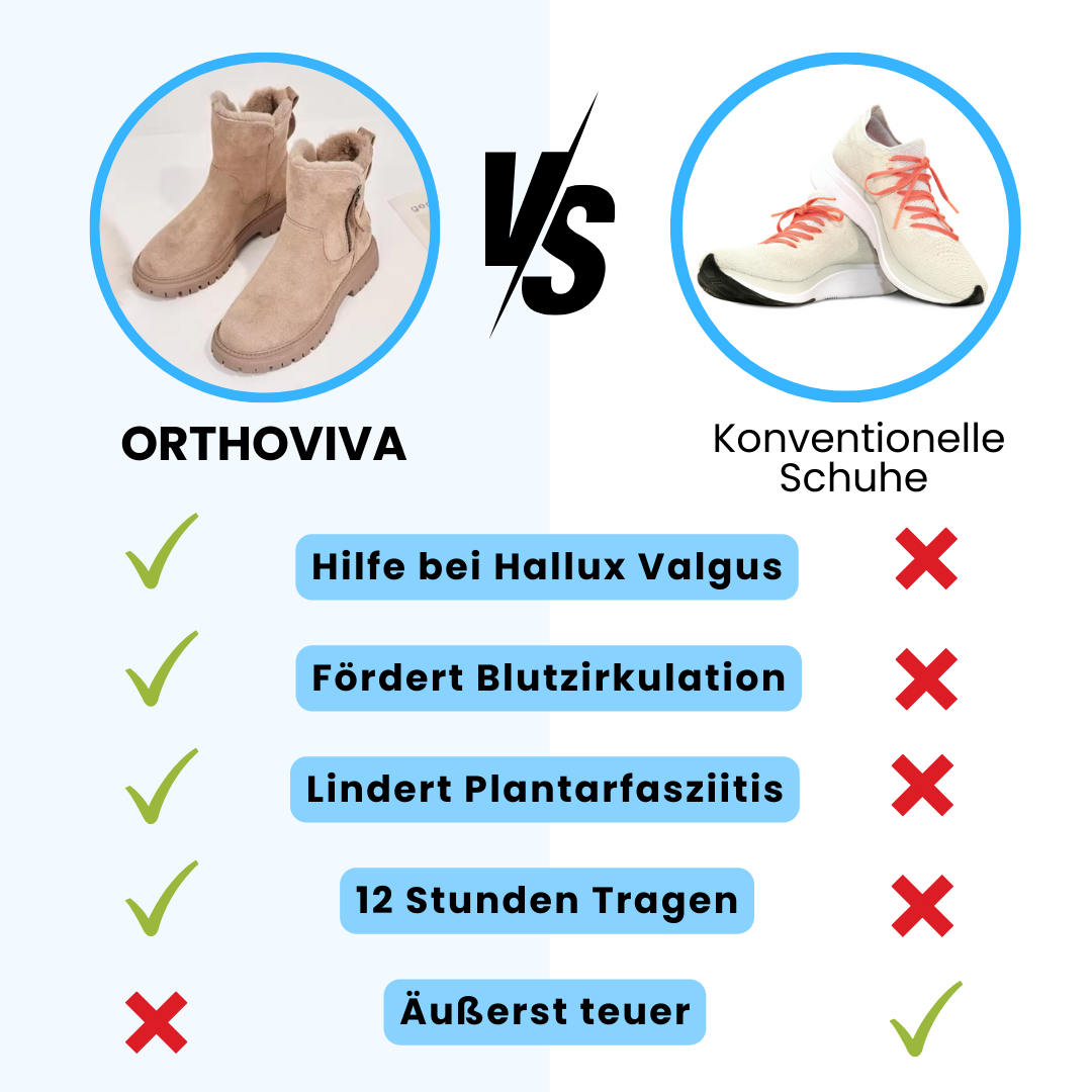 HikeHub - OrthoViva