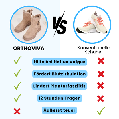 HikeHub - OrthoViva