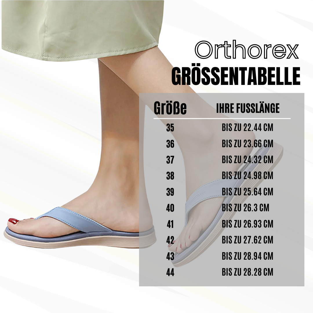 HikeHub - Orthorex