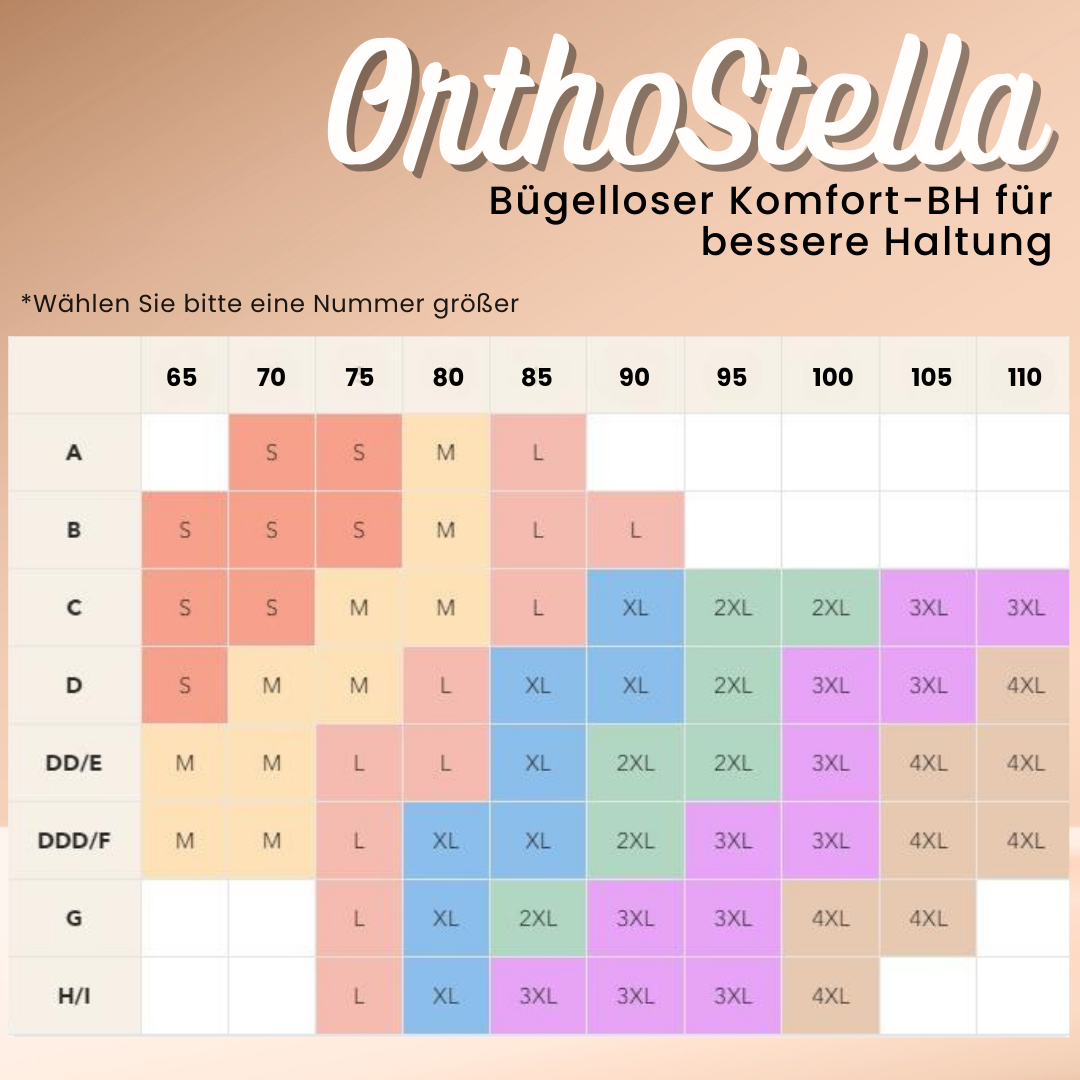 OrthoStella - ergonomischer, bügelloser Komfort-BH für bessere Haltung - Aktion: 1 + 1 GRATIS