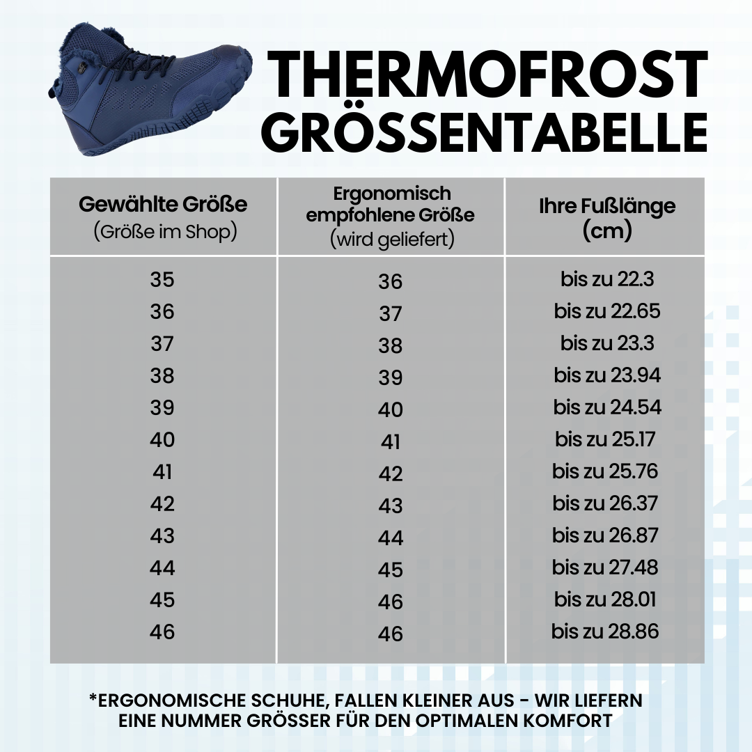 HikeHub - Thermofrost