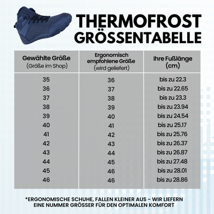 HikeHub - Thermofrost