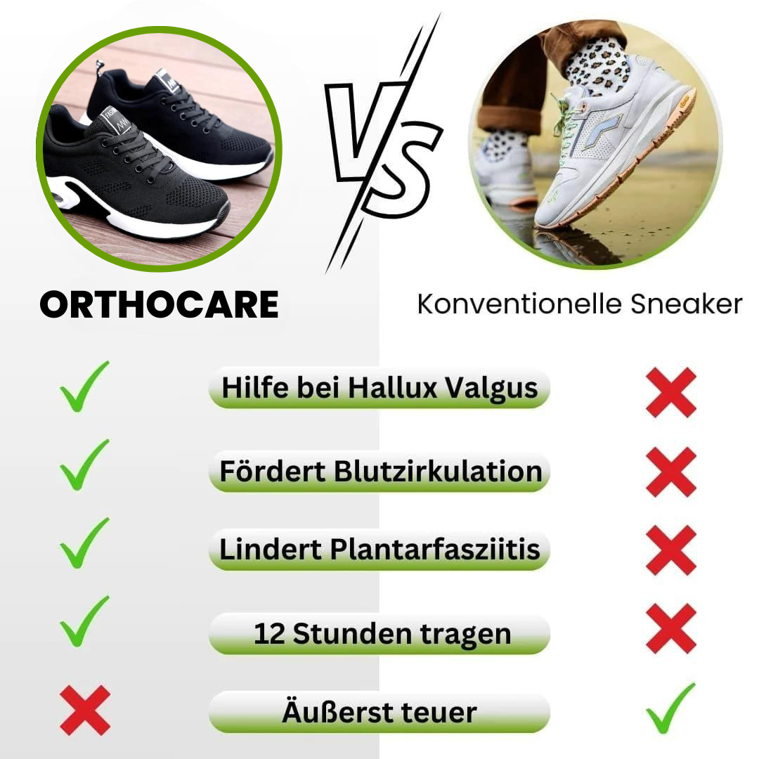 OrthoCare – Ergonomische & gesunde Schuhe für besseren Schlaf