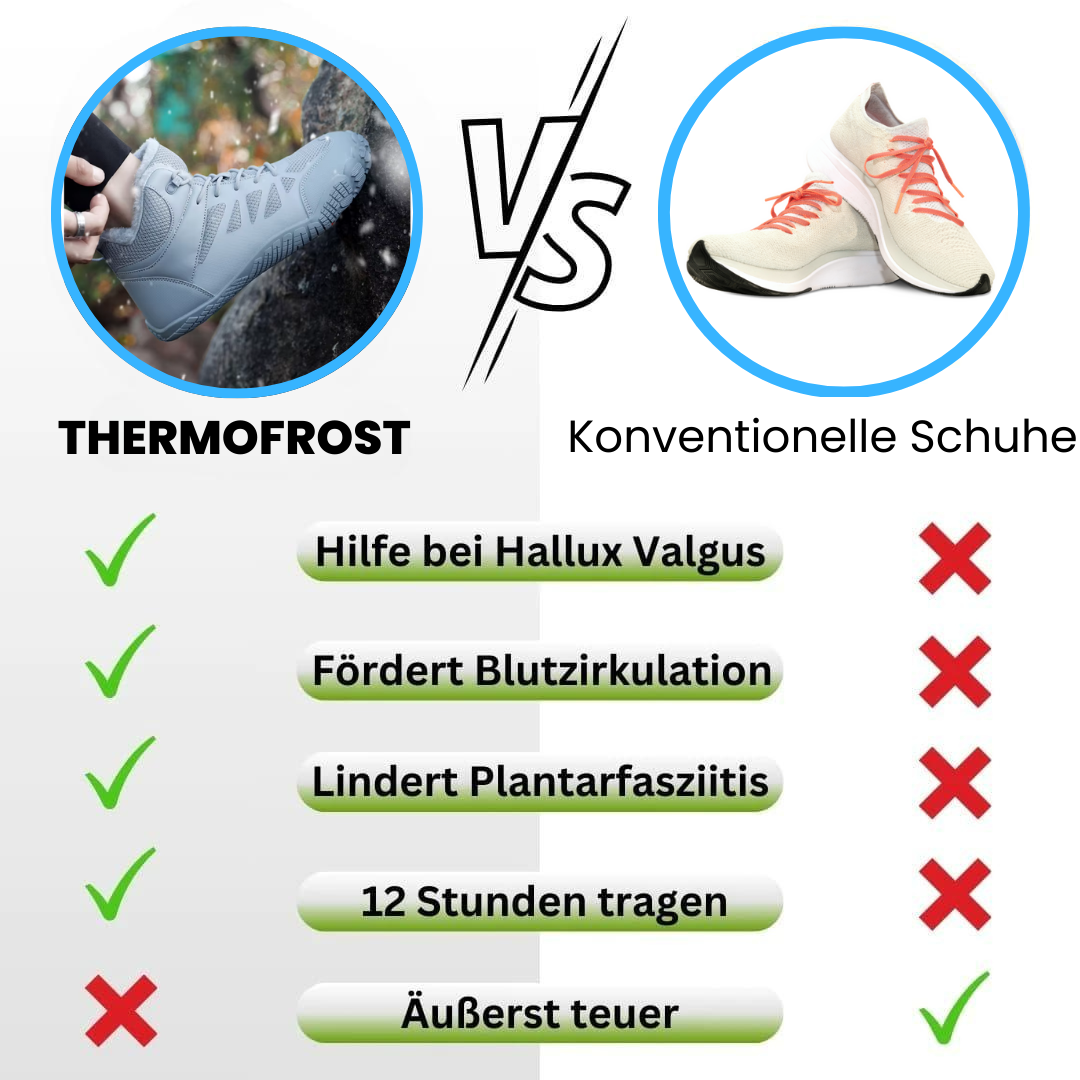 HikeHub - Thermofrost