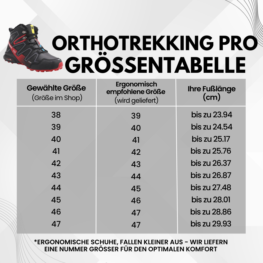 OrthoTrekking Pro