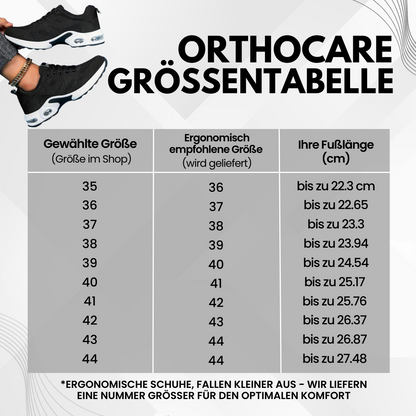OrthoCare - ergonomische und schmerzlindernde Schuhe