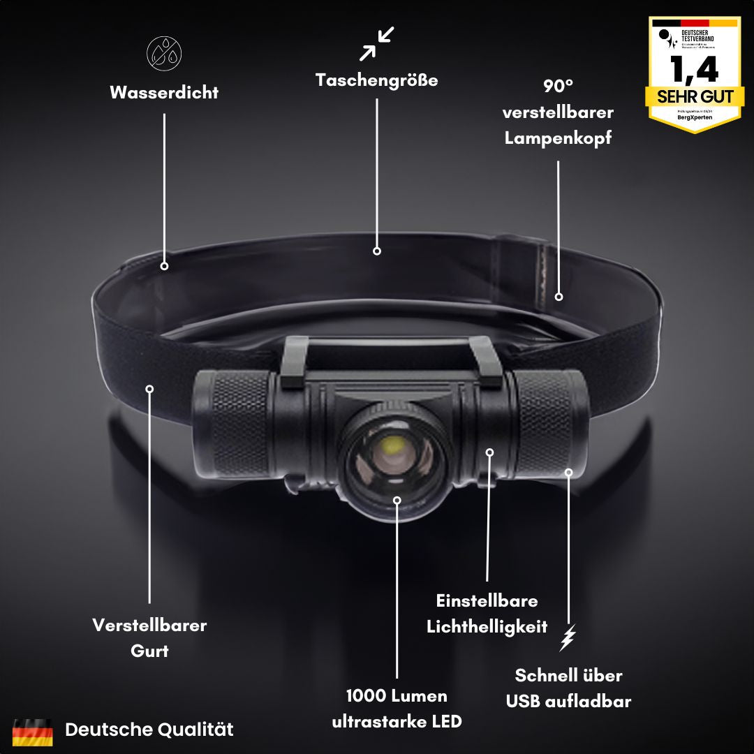 HikeHub - LeuchtKraft (2025)