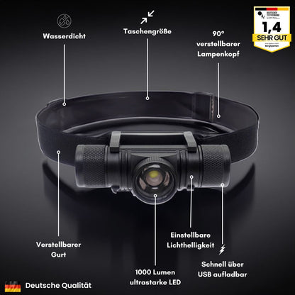 HikeHub - LeuchtKraft (2025)