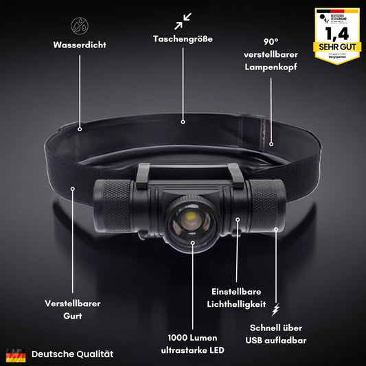 LeuchtKraft - Stirnlampe