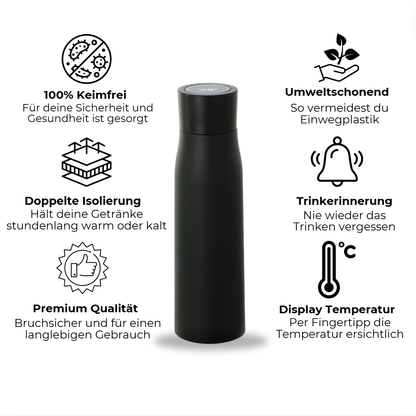 HydroHold™ - Immer Frische und Keimfrei