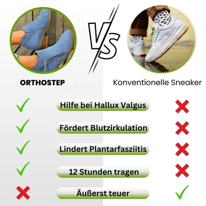 OrthoStep – Ergonomische Schmerzlinderungs-Stiefeletten mit ergonomischer Unterstützung - Sonderaktion 1+1 Gratis