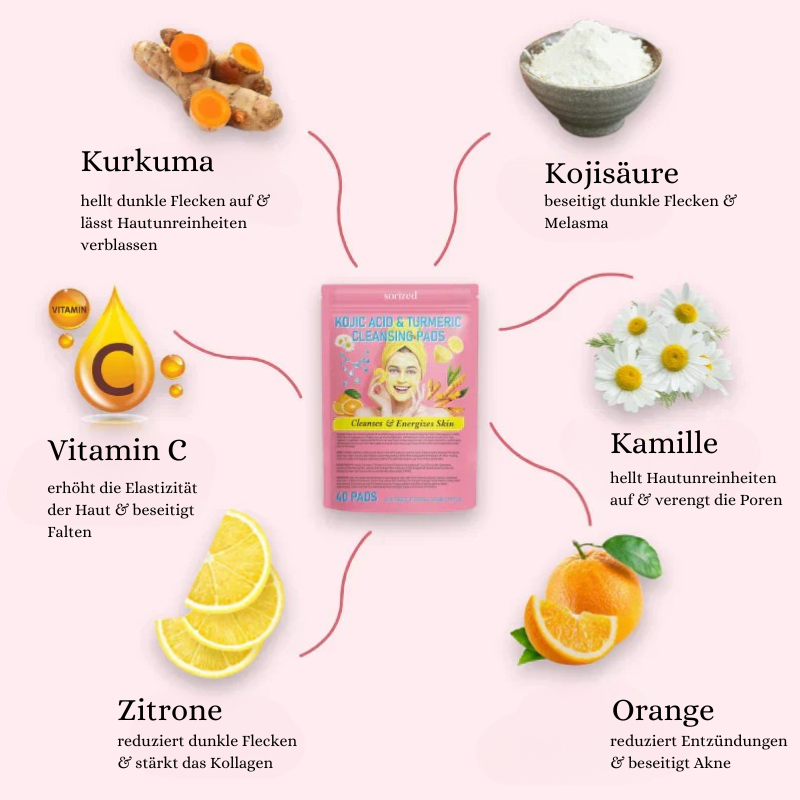 GoldenGlow™ – Saubere und natürlich gereinigte Haut