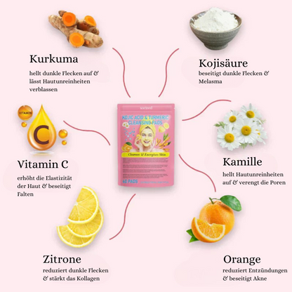 GoldenGlow™ – Saubere und natürlich gereinigte Haut