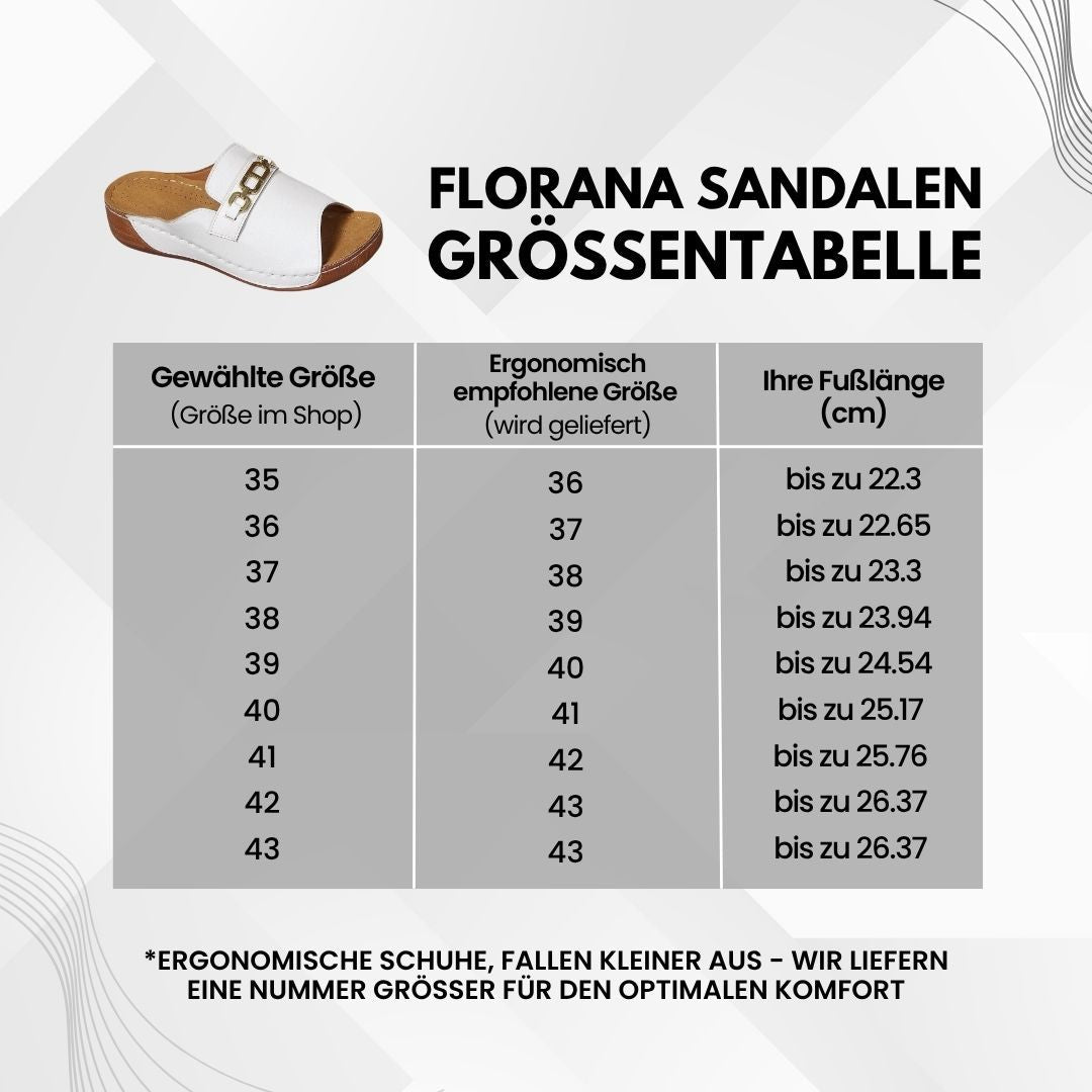Florana - ergonomische & rutschfeste Schmerzlinderungs-Sandalen