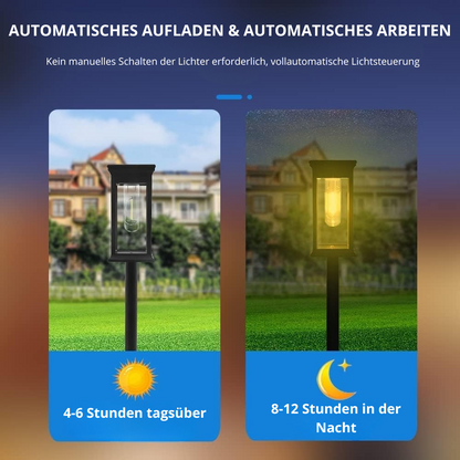 LunaBloom™ – Verwandeln Sie Ihren Garten in ein Fünf-Sterne-Resort