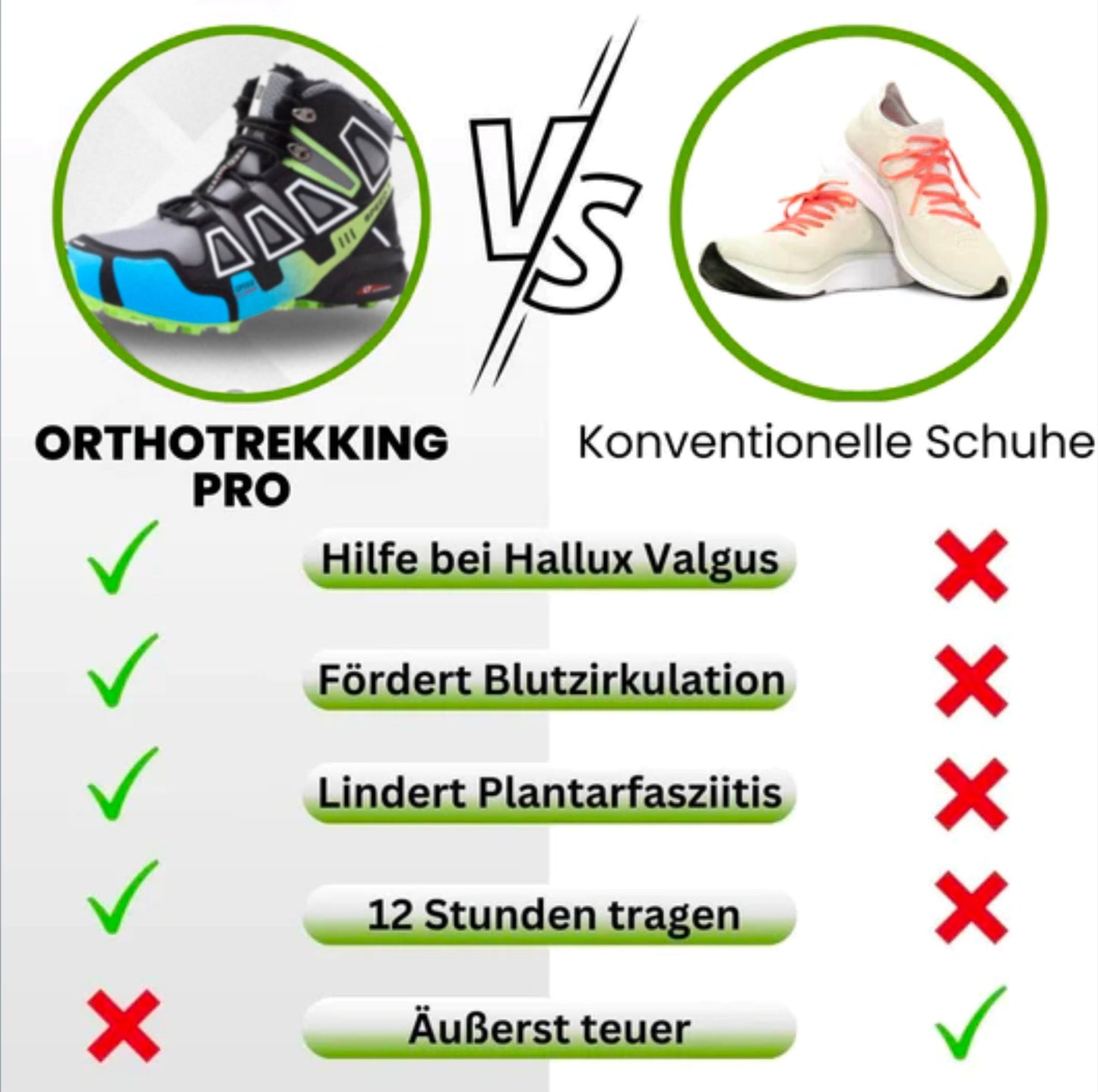 HikeHub - OrthoTrekking Komfort
