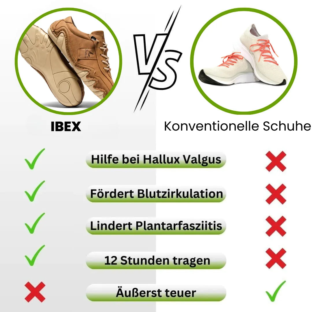 Ibex - ergonomischer, schmerzlindernder & wasserdichter Leder-Barfußschuh für sicheres, gelenkschonendes Gehen für Senioren