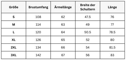 Kurzarmhemd - stilvolles und komfortables Erlebnis